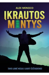 Įkrautos mintys